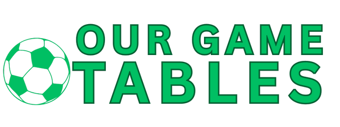 Why Buy From Our Game Tables